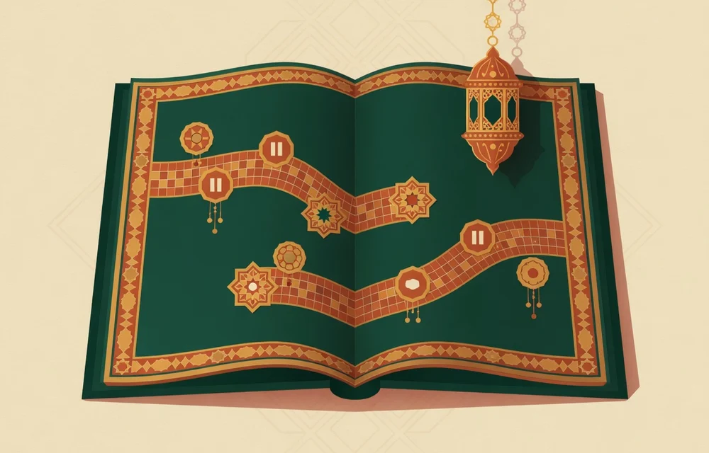 Ilustrasi geometris Islam untuk panduan: Waqaf dan Ibtida: Jenis, Tanda, dan Cara Menerapkannya dalam Membaca Al-Quran